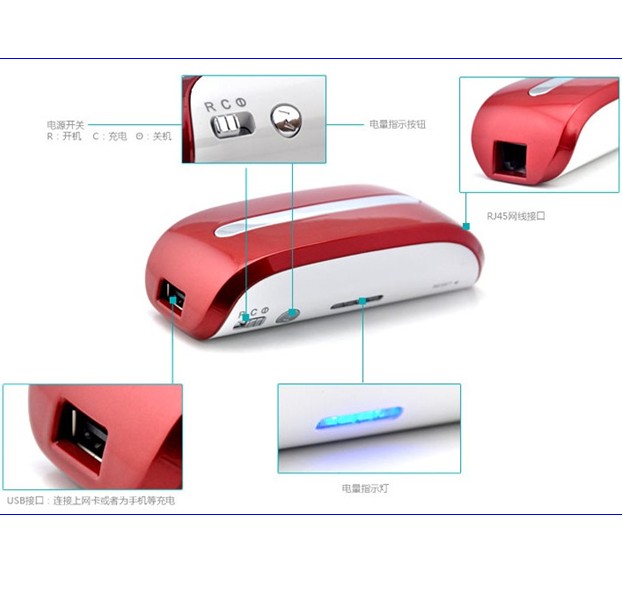 3G WiFi�Ƅ�(d��ng)�Դ·����һ�w�C(j��) LM-002