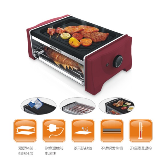 �p�ӹ�����  SK818B �����t