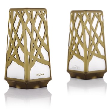 �N�� Сҹ��TSK-GAZ02 ��yСҹ��