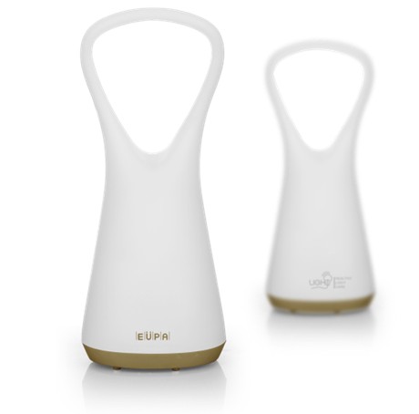 �N�� ���TSK-GAZ03 ���mС���