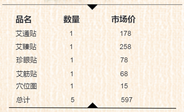 �a(ch��n)Ʒ���Q���̄�(w��)��(hu��)�h�YƷ