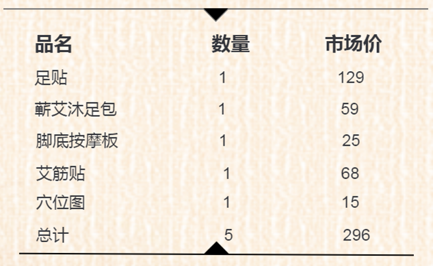 �a(ch��n)Ʒ���Q���T�������YƷ